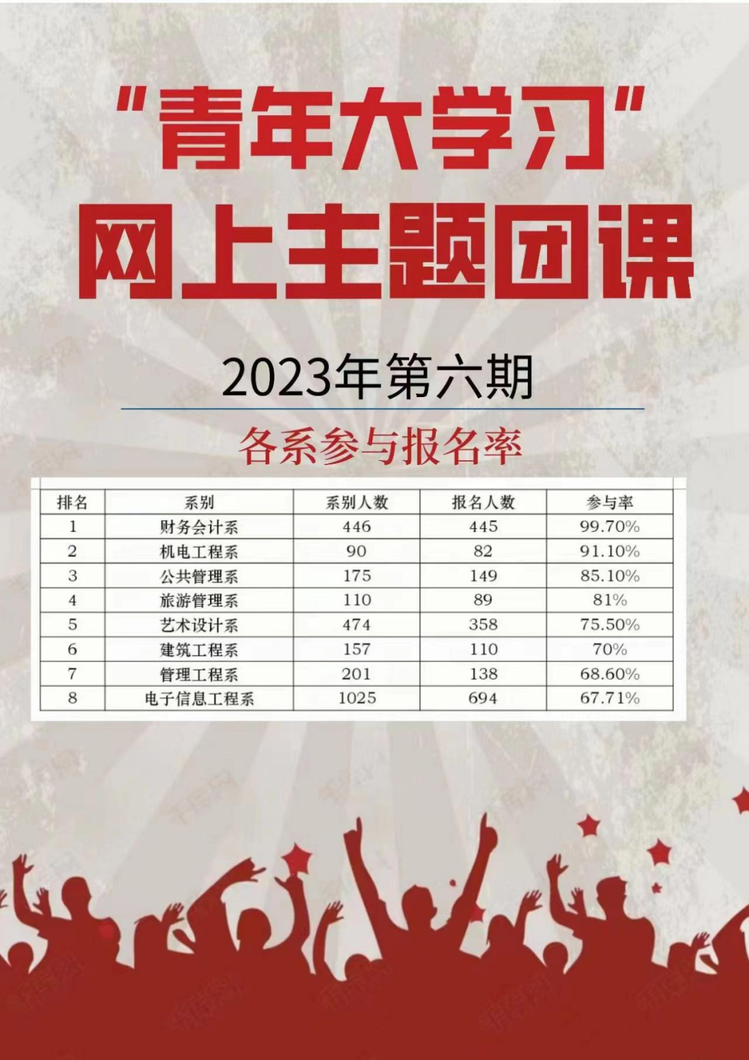 1686549214109066912.png 37d524cd7bc69f2f0ae0ace92c8a3fc8_640_wx_fmt=png&wxfrom=5&wx_lazy=1&wx_co=1.png