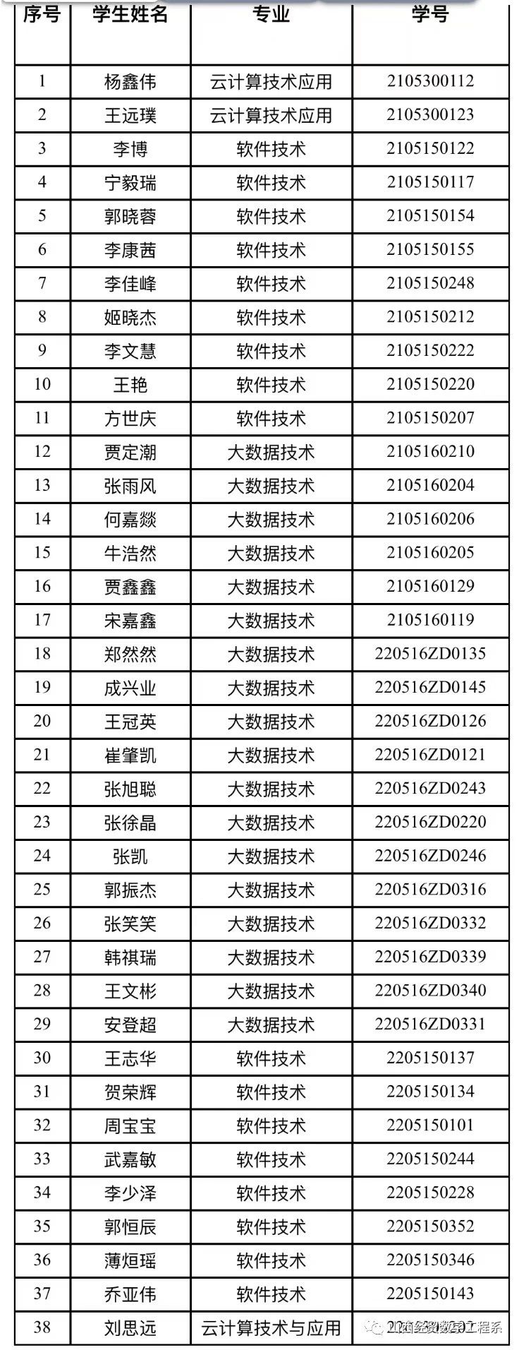 1698112779685021265.jpg 微信图片_20231023185917.jpg
