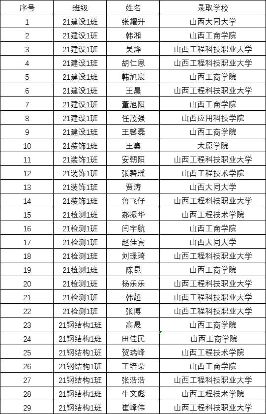 微信图片_20240703102404.png