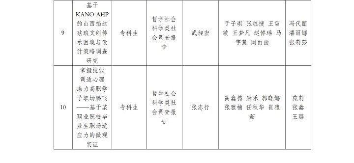 挑战杯主体赛公示_01(1).jpg