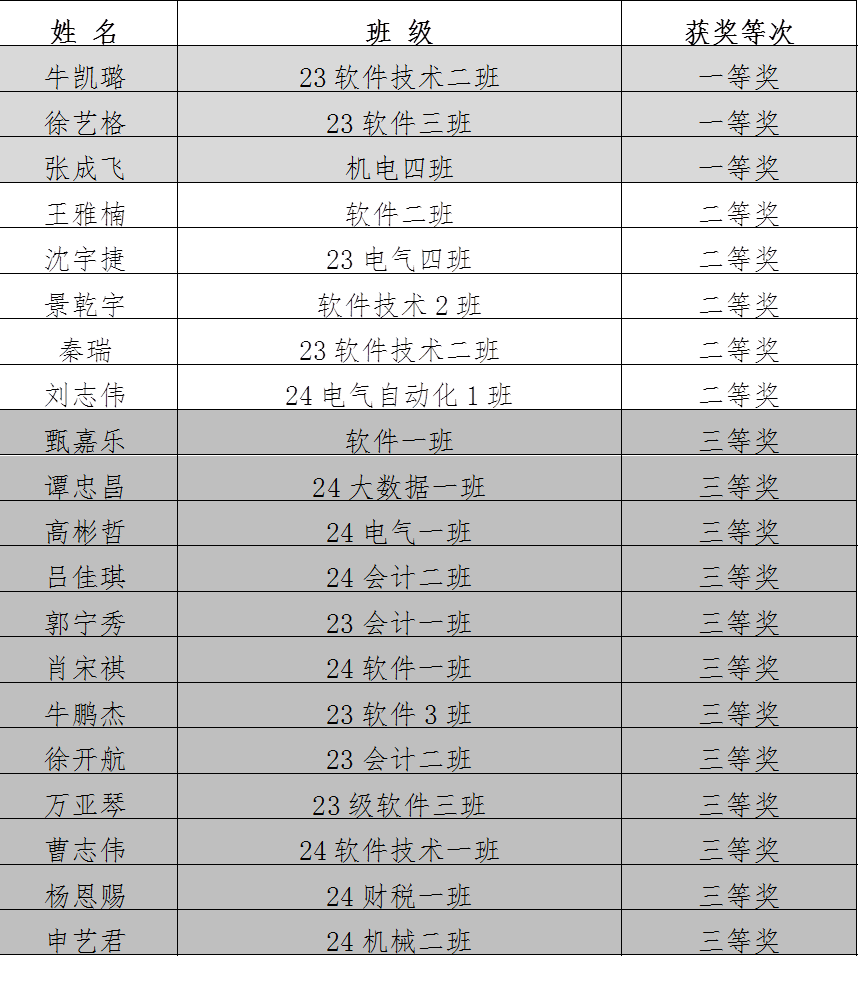 1748592608111034155.png image.png